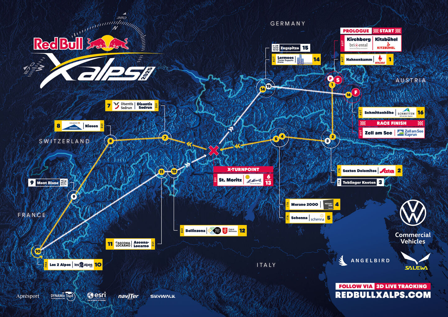 © Red Bull X-Alps
