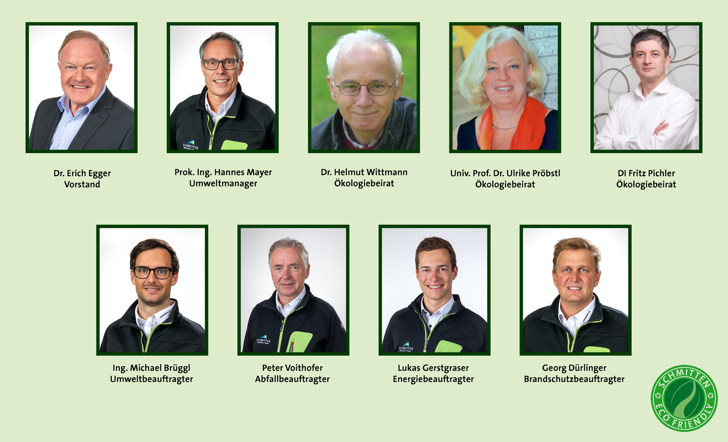 Leaders in environmental protection, incl. Dr. Erich Egger. | © Schmittenhöhebahn AG